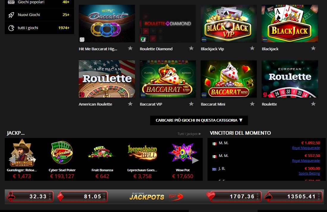 I giochi da tavolo con i Jackpot