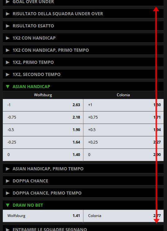 Esempio di scommesse pre-partita